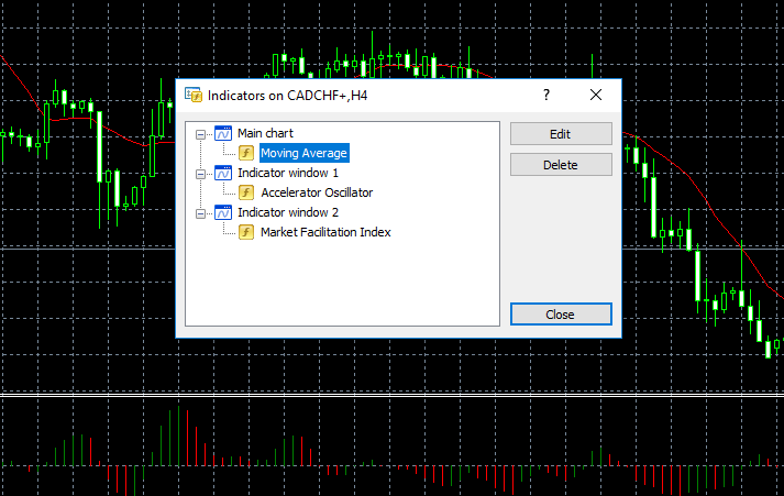 A Complete Guide to using MetaTrader 4 (MT4) with Olymp Trade A Complete Guide to using MetaTrader 4 (MT4) with Olymp Trade