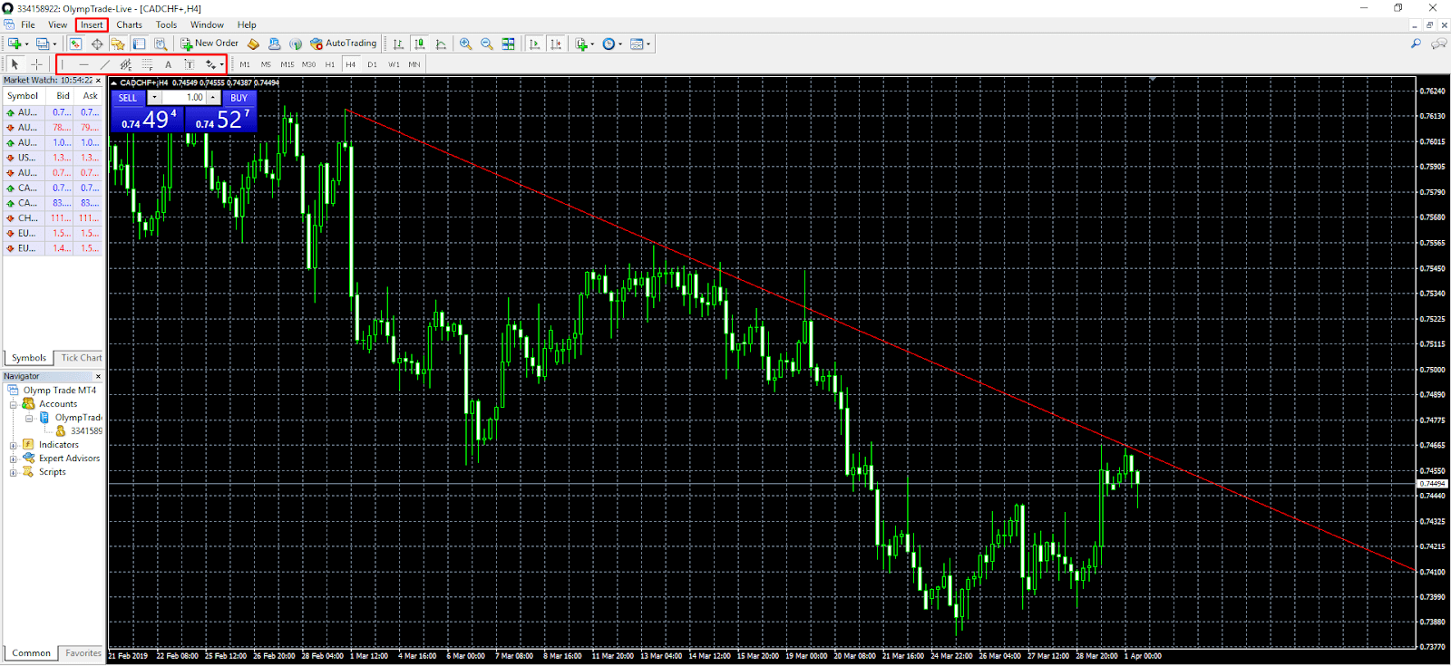 A Complete Guide to using MetaTrader 4 (MT4) with Olymp Trade A Complete Guide to using MetaTrader 4 (MT4) with Olymp Trade