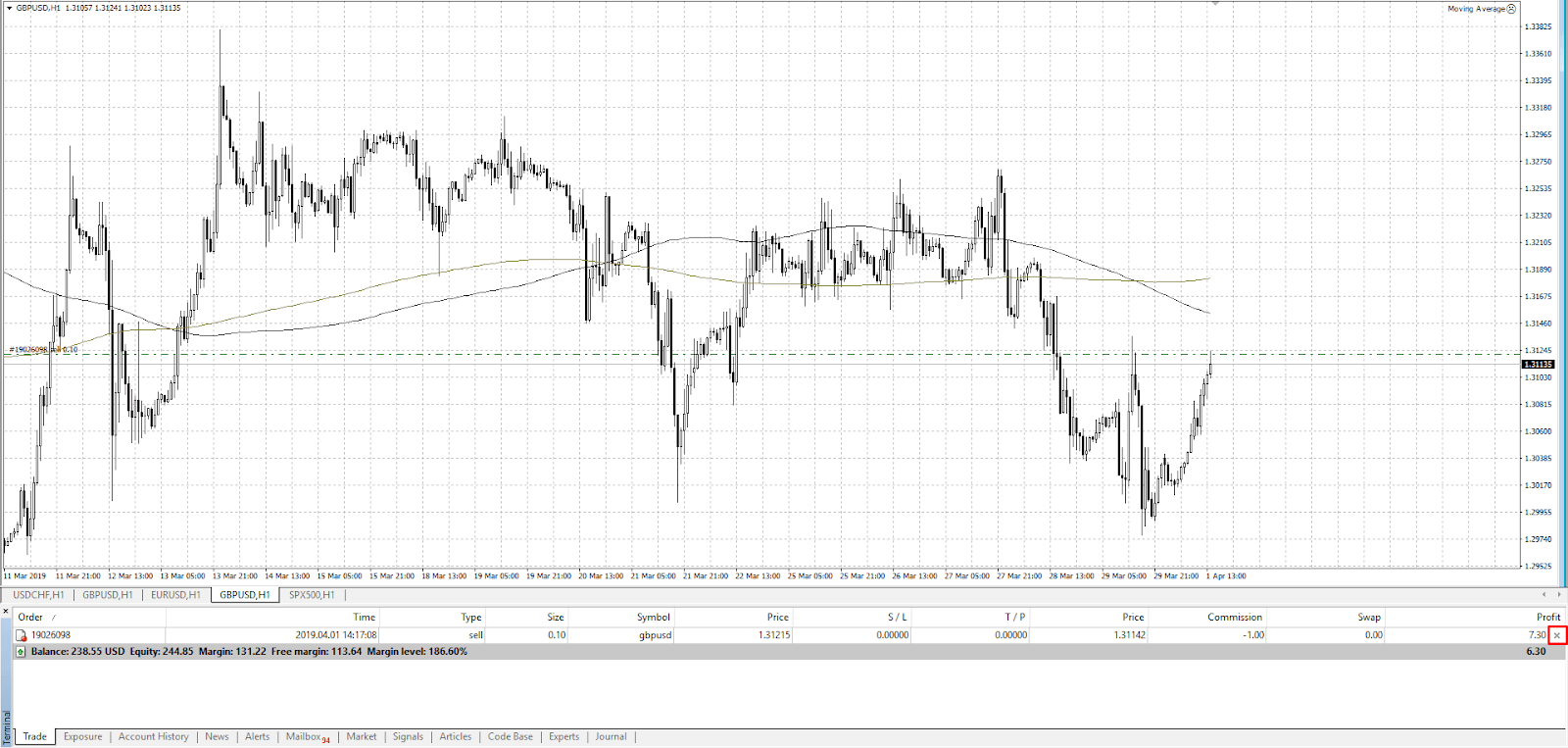A Complete Guide to using MetaTrader 4 (MT4) with Olymp Trade A Complete Guide to using MetaTrader 4 (MT4) with Olymp Trade