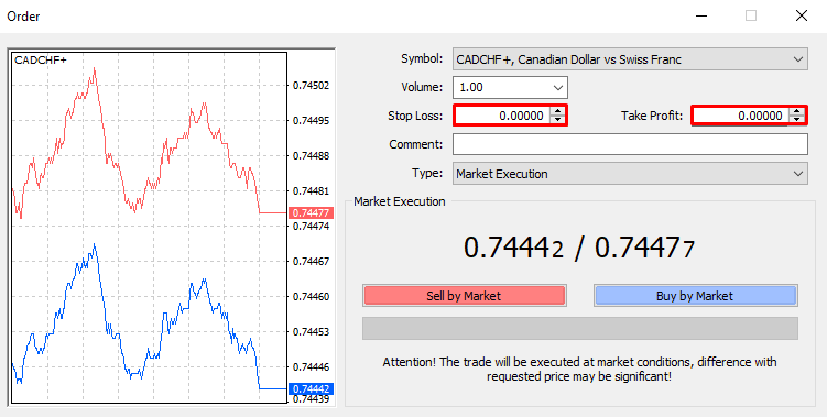 A Complete Guide to using MetaTrader 4 (MT4) with Olymp Trade A Complete Guide to using MetaTrader 4 (MT4) with Olymp Trade