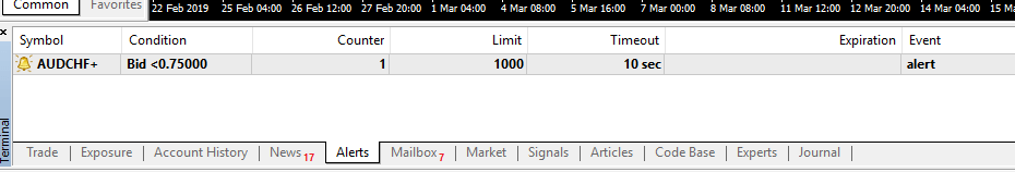 A Complete Guide to using MetaTrader 4 (MT4) with Olymp Trade A Complete Guide to using MetaTrader 4 (MT4) with Olymp Trade