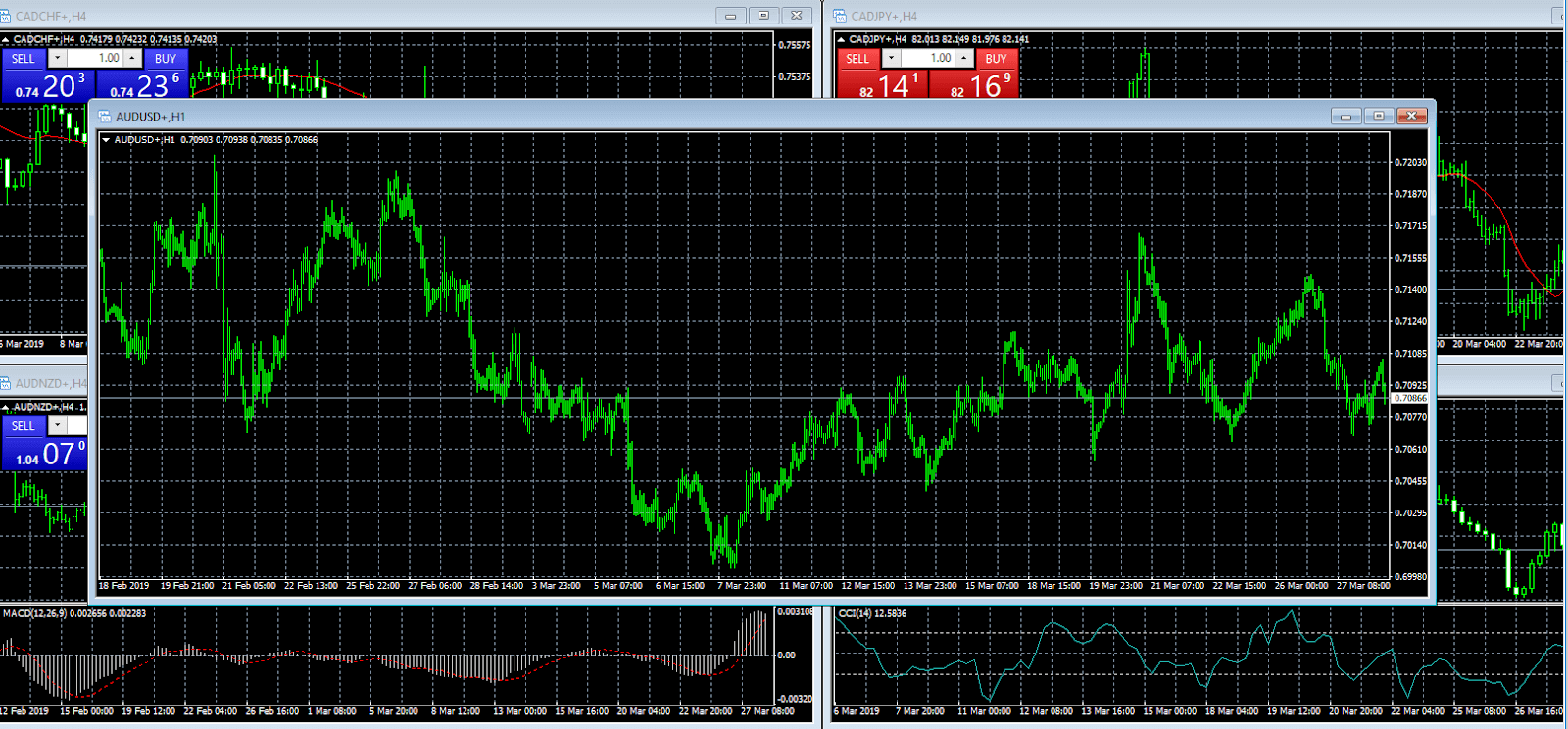 A Complete Guide to using MetaTrader 4 (MT4) with Olymp Trade A Complete Guide to using MetaTrader 4 (MT4) with Olymp Trade