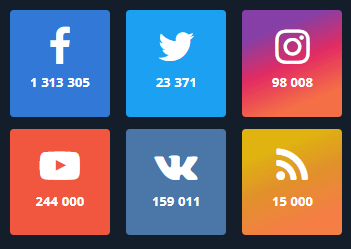 Как связаться со службой поддержки Olymptrade