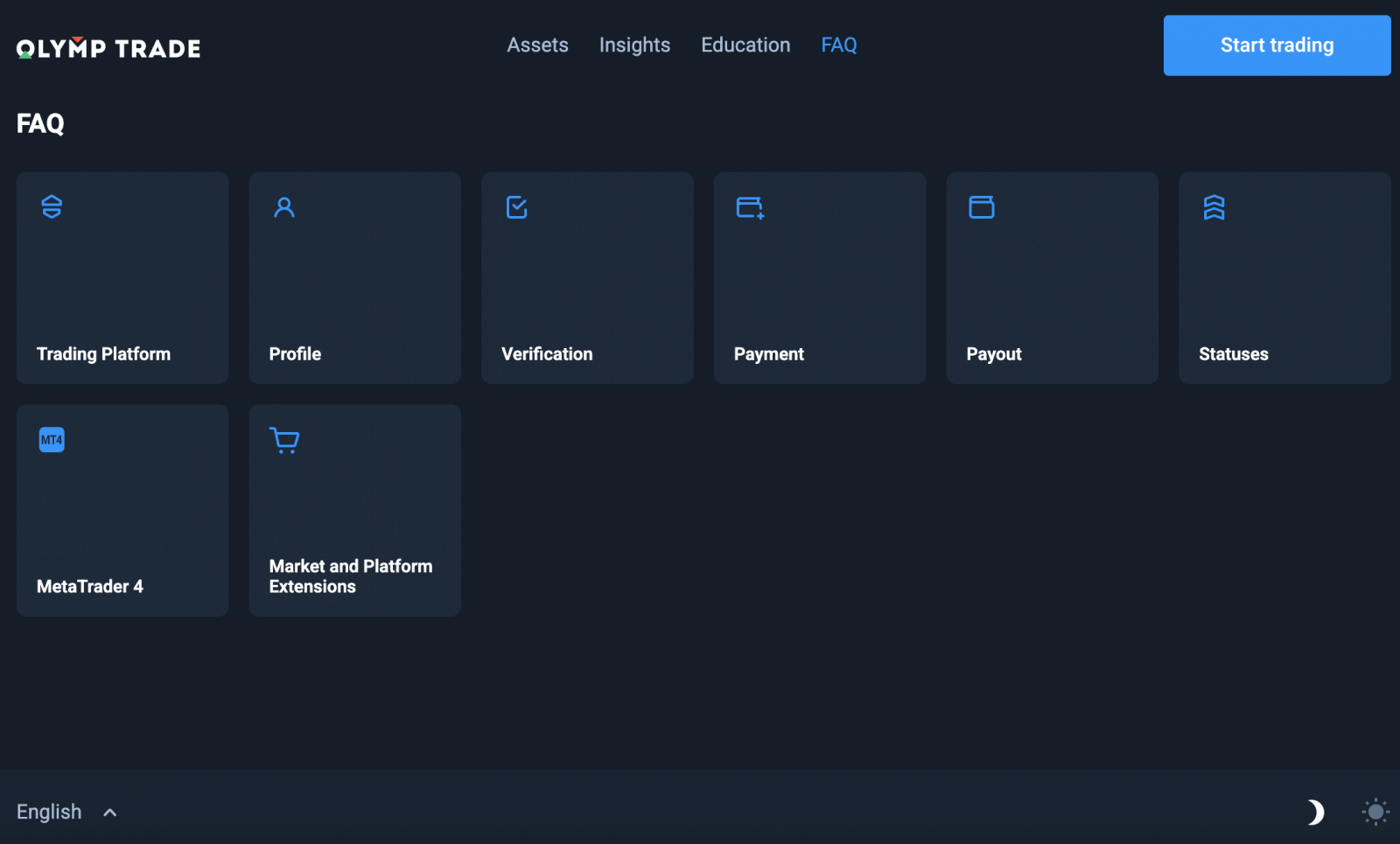 Как связаться со службой поддержки Olymptrade Как связаться со службой поддержки Olymptrade