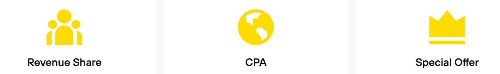 Momwe mungalowe nawo Pulogalamu Yothandizira ndikukhala Wothandizirana nawo ku Olymptrade