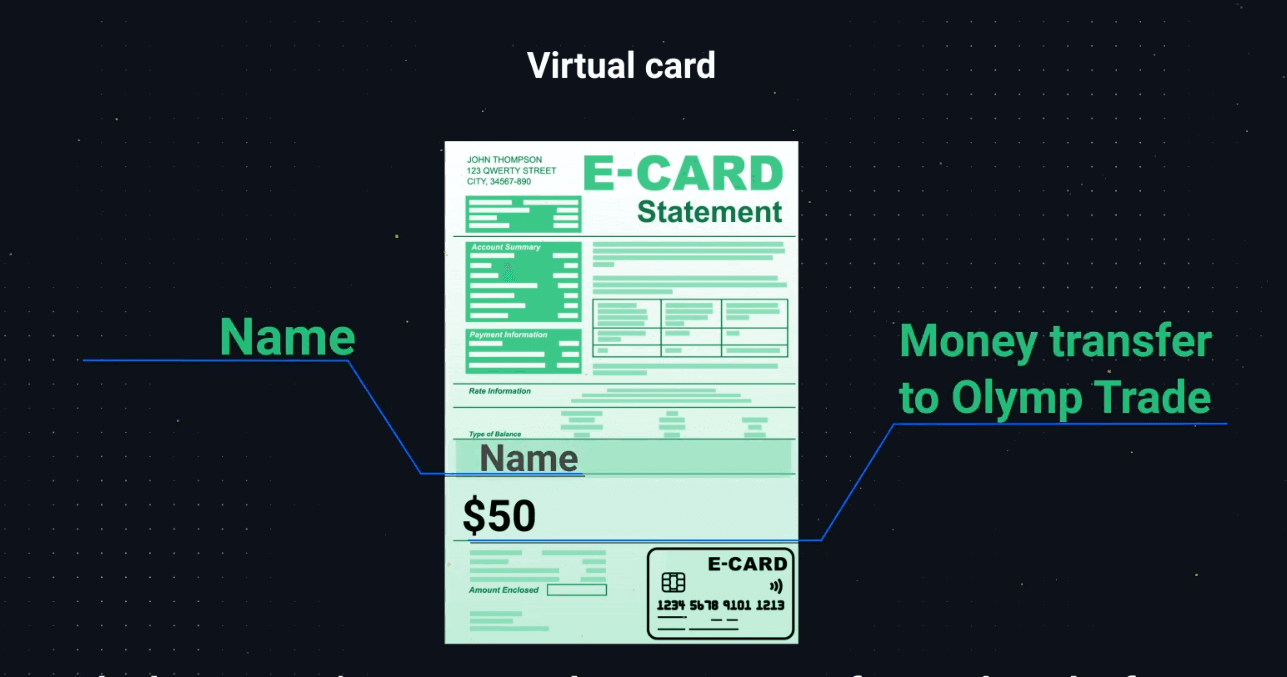 How to Register and Verify Account in Olymptrade