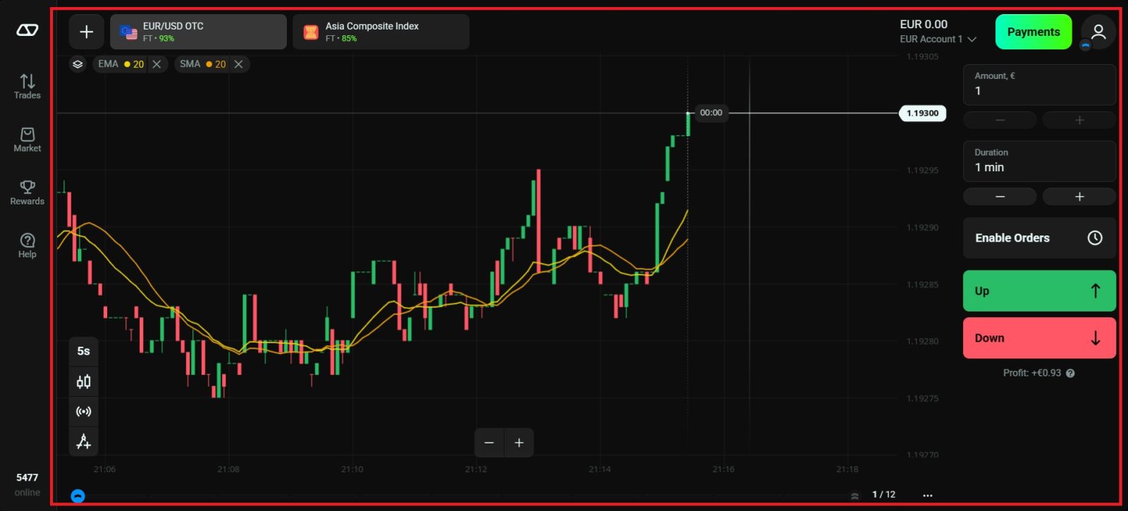 Giunsa ang Pagpamaligya nga Malampuson sa Olymptrade sa 2026: Giya sa Nagsugod ug Pagkontrol sa Risk Giunsa ang Pagpamaligya nga Malampuson sa Olymptrade sa 2026: Giya sa Nagsugod ug Pagkontrol sa Risk