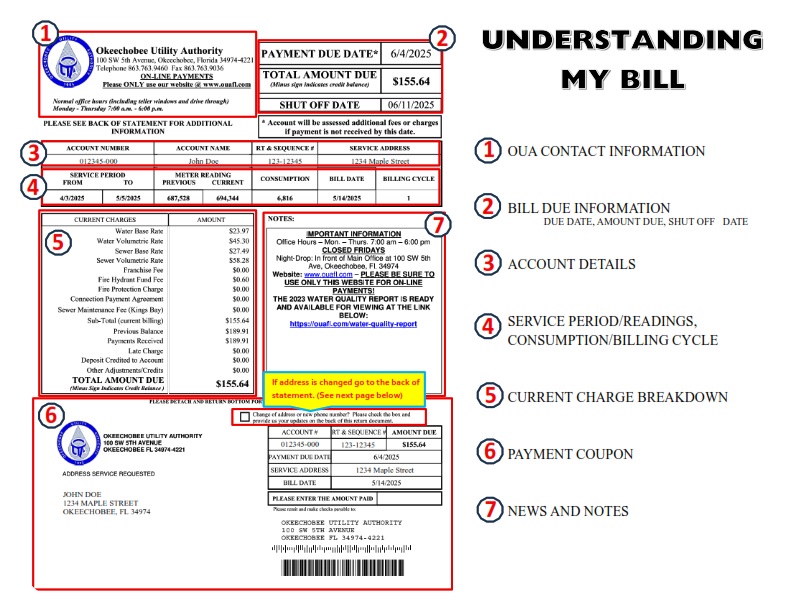 Olymptrade Account Verification 2026: How to Complete KYC Step by Step Olymptrade Account Verification 2026: How to Complete KYC Step by Step