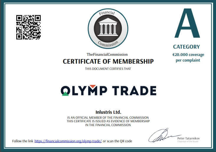 مراجعة Olymptrade: الحسابات والودائع والسحوبات والتداول مراجعة Olymptrade: الحسابات والودائع والسحوبات والتداول
