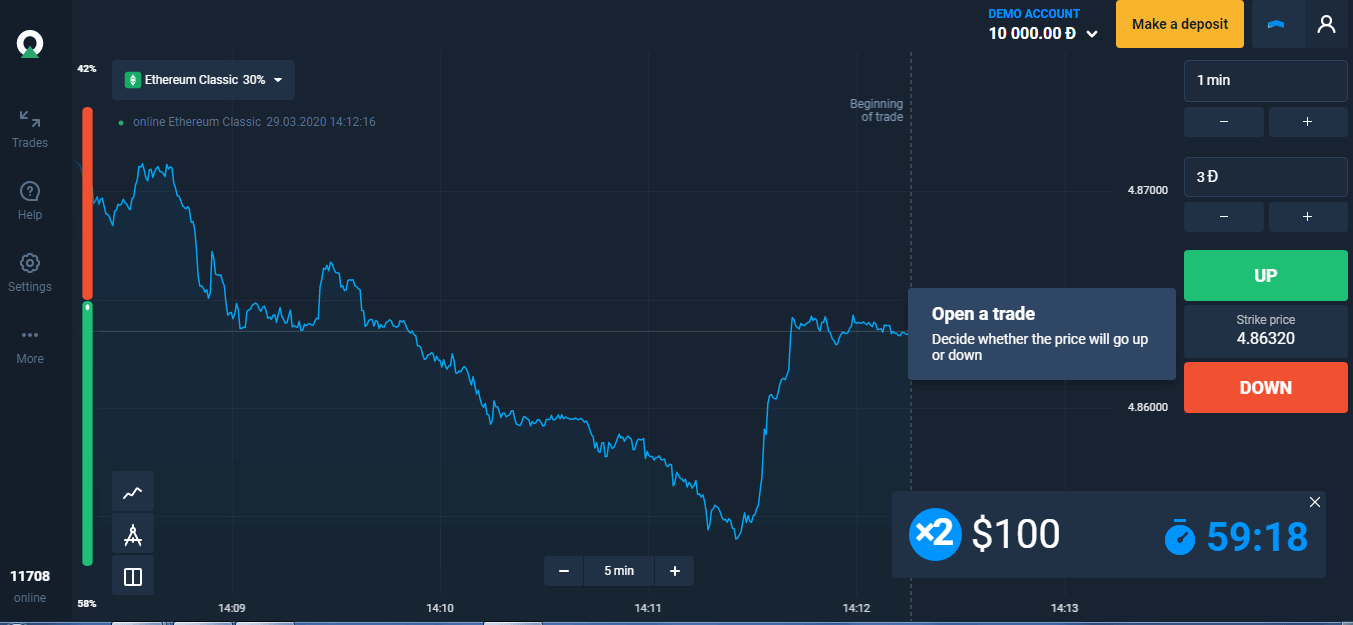 مراجعة Olymptrade: الحسابات والودائع والسحوبات والتداول مراجعة Olymptrade: الحسابات والودائع والسحوبات والتداول
