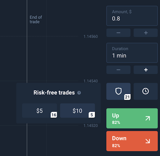 რა არის რისკის გარეშე ვაჭრობა? როგორ გამოვიყენოთ იგი Olymptrade-ზე რა არის რისკის გარეშე ვაჭრობა? როგორ გამოვიყენოთ იგი Olymptrade-ზე