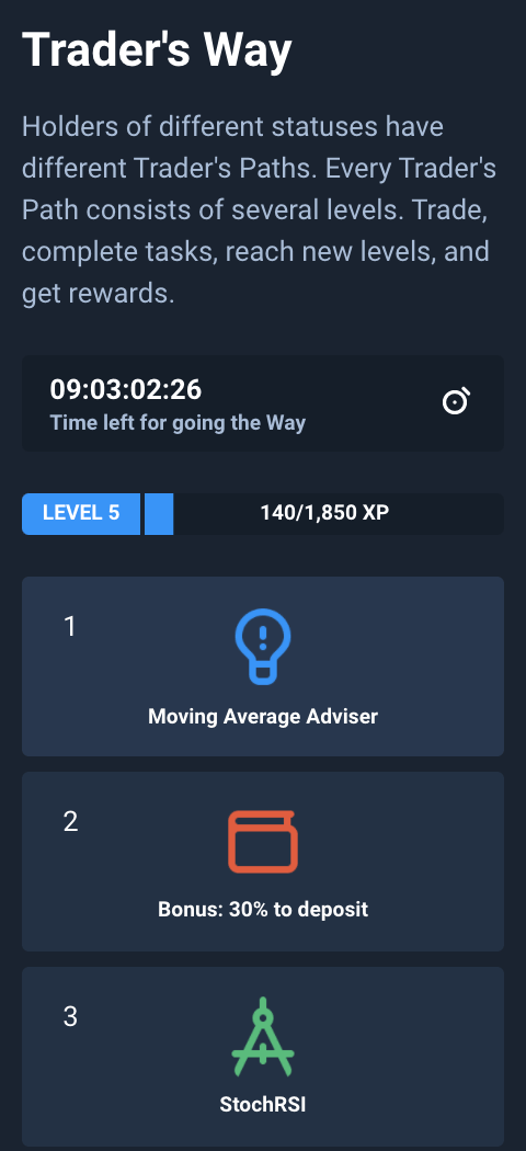 რა არის რისკის გარეშე ვაჭრობა? როგორ გამოვიყენოთ იგი Olymptrade-ზე