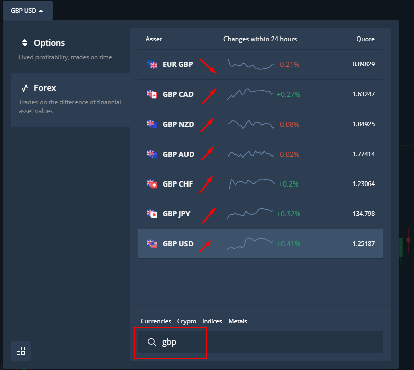 초보자를위한 Olymp Trade에서 가장 수익성이 좋은 2 가지 Forex 거래 전략