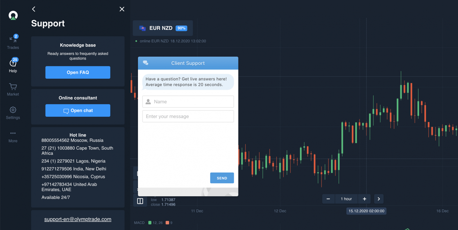 Support trade. Olymp trade фото моб версия. Ошибка Олимп ТРЕЙД. Как выключить Olymp trade. Фото личного кабинета Олимп.